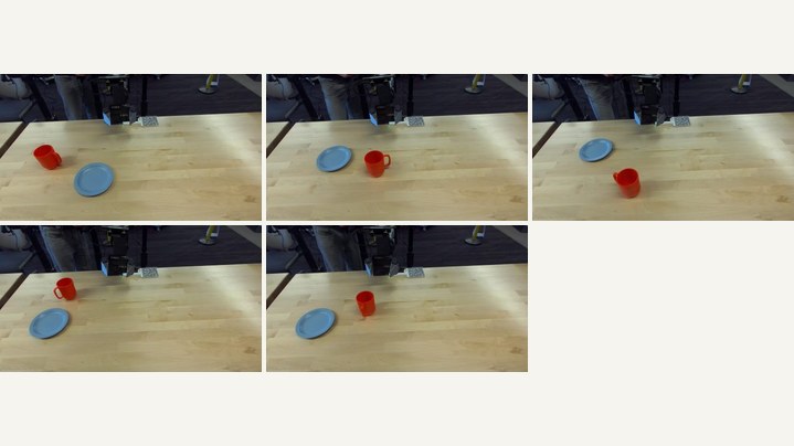 Data efficiency — 5-demo training set (3×2 tile of representative frames)